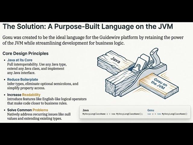 How Gosu stands apart from Java : Explained in 5 Minutes