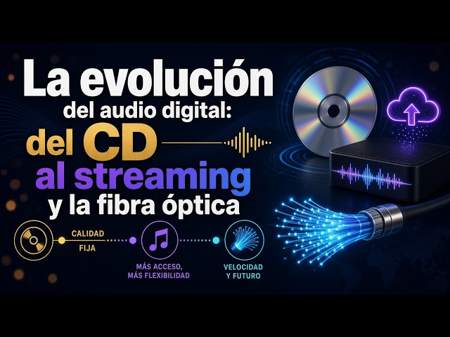 The Evolution of Digital Audio: From CD to Streaming and Fiber Optics