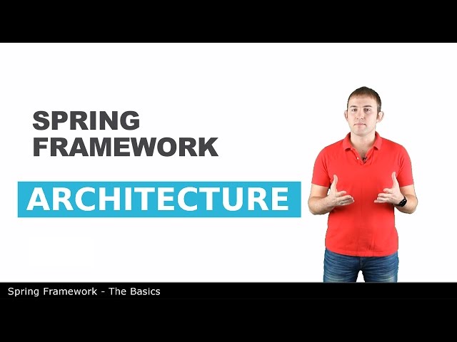 Architecture - 1 - The Basics of Spring Framework