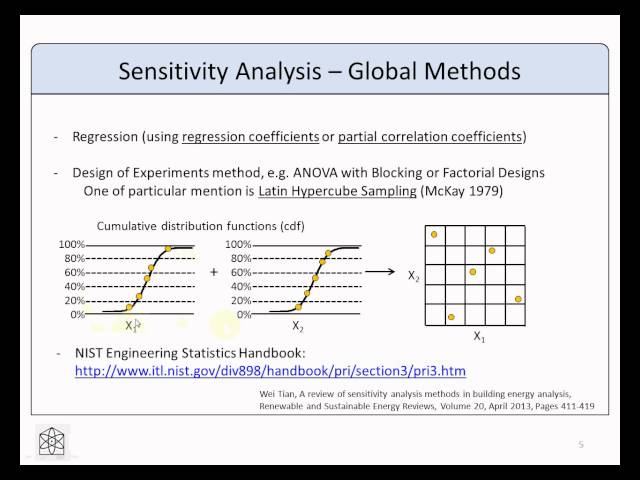Sensitivity Analysis
