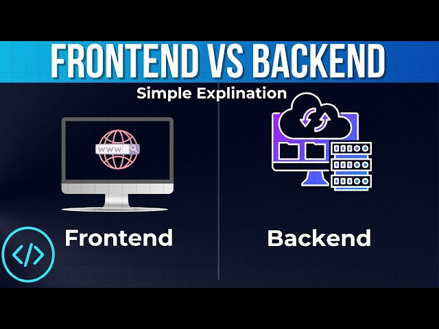 Frontend vs Backend — Simple Explanation for Beginners - SyntaxSpace