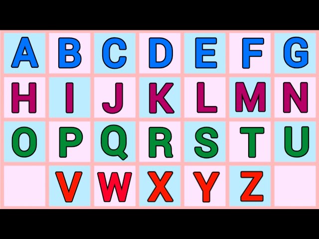 ABCD | ABCD | abcde | abcd cartoon | abcd rhymes | abcdefg | abcd song | a b c d e f | abcd abcde