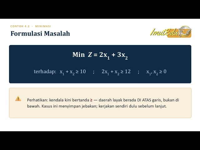 Metode Grafis LP: Cara Mudah Menyelesaikan Optimasi 2 Variabel | Matematika Optimasi #4