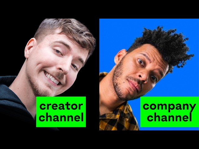 How to build a Company YouTube Channel (and not die trying)