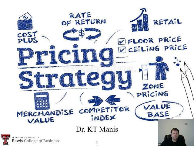 🔹 What is Pricing Strategy? Master Pricing Strategy & Maximize Your Profits! 🔹