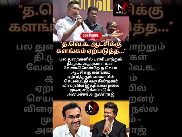 Dr. K. G. Arunraj is a Minister for Health, latest speech. (subscribe) #arunraj #tvklatestnews