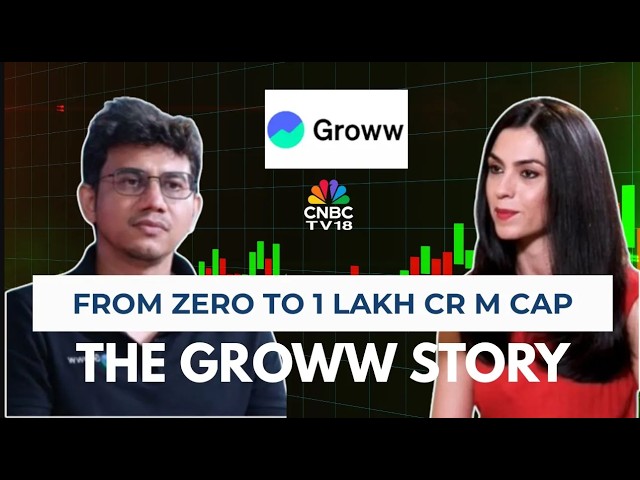 Building Groww: The Long Game Of Wealth With Lalit Keshre | Young Turks Reloaded | N18V | CNBC TV18