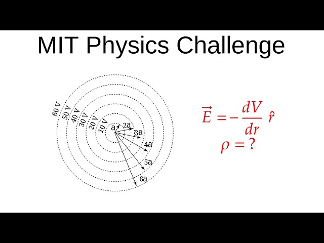 MIT Physics Reading Equipotentials Problem | Electricity & Magnetism Tutorial (Step-by-Step)