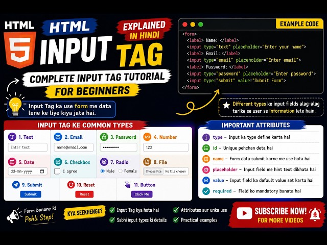 HTML Input Tag Explained in Hindi | Complete Input Tag Tutorial for Beginners | Learn HTML