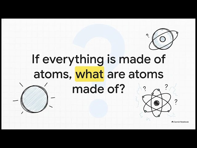 Atomic Structure Decoded