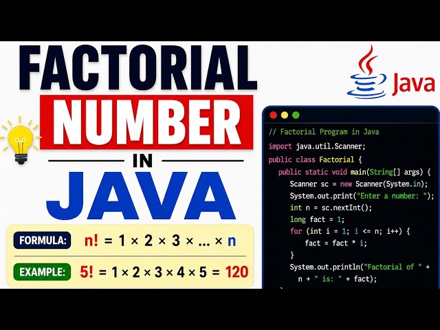 Java Program to find the factorial of a number👩‍💻//Java easy program for beginners 🔥 