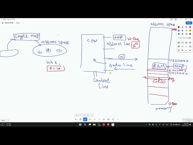 Memory Mapping, API & Callbacks | Tutorial 4
