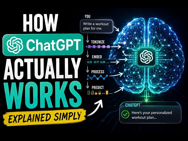 How Does ChatGPT Work?