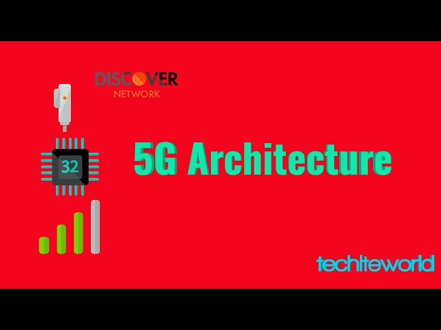 5G Architecture (day 2) || techlteworld (TLW)