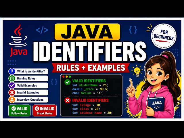 Java Identifiers | Rules, Examples & Naming Conventions |  Core Java Interview Questions
