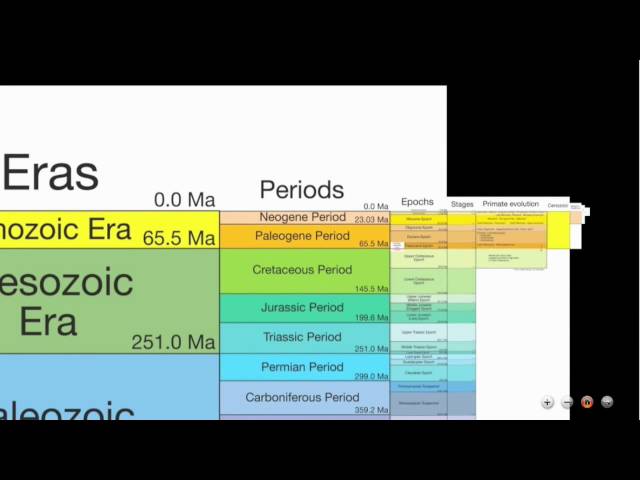 [Video #1] Early prototype / original proof of concept video (2009) [HD]