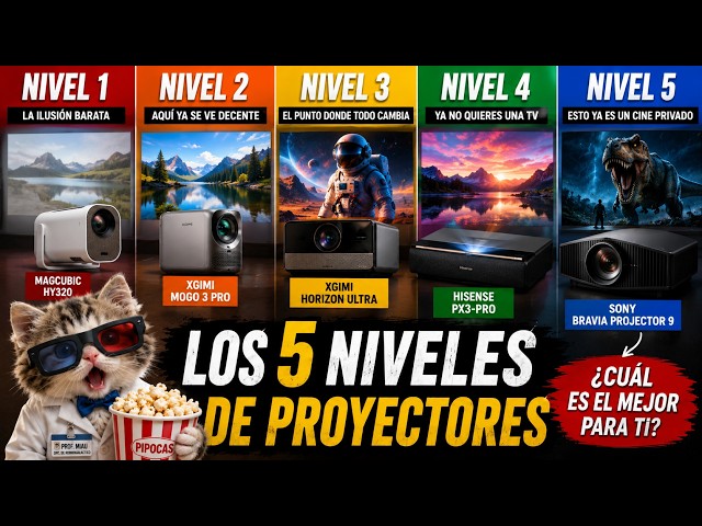 Los 5 Niveles de Proyectores — Del Mini Proyector al Cine Privado