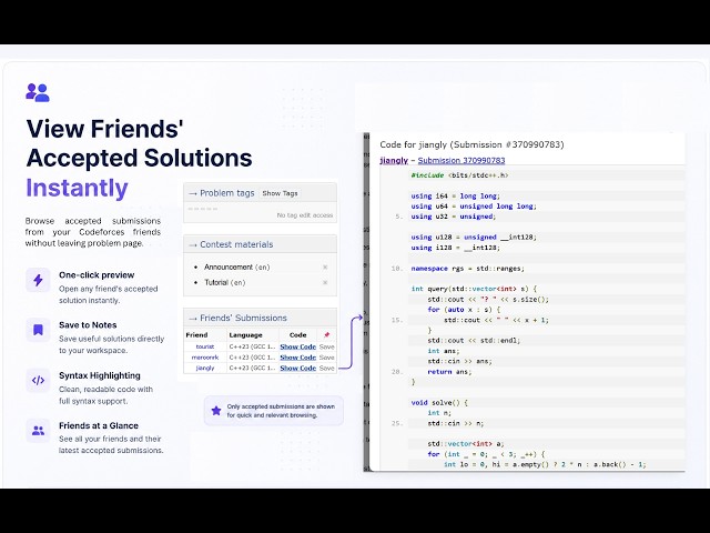 iPlusFlow for Codeforces – From Problem Tracking to Peer Learning (Chrome Extension Demo)