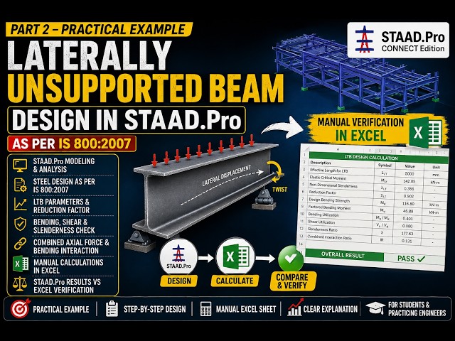 Laterally Unsupported Beam Design in STAAD.Pro | IS 800:2007 | Manual Excel Verification