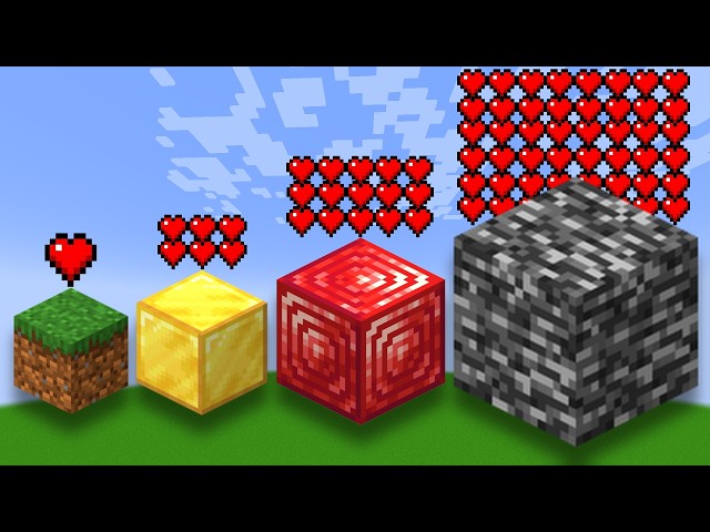 What is the strongest block in Minecraft?