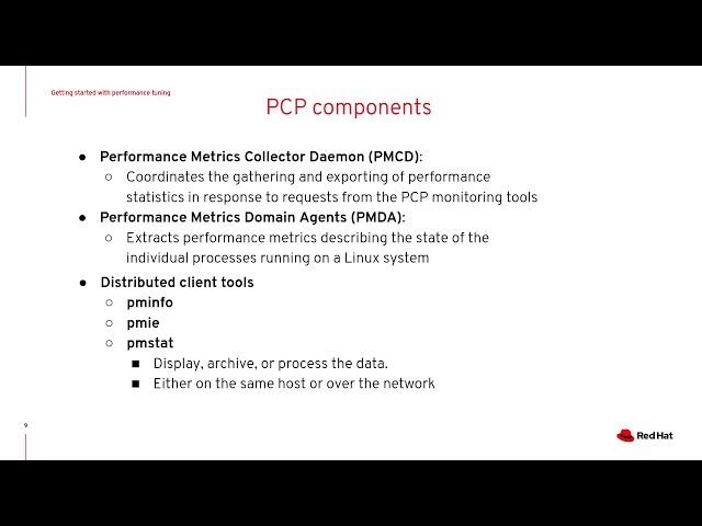 Getting Started With Performance Tuning