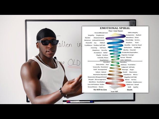 How To Break ”NEGATIVE” CYCLES