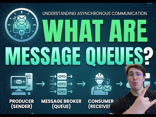 Message Queues & Event-Driven Architecture Explained