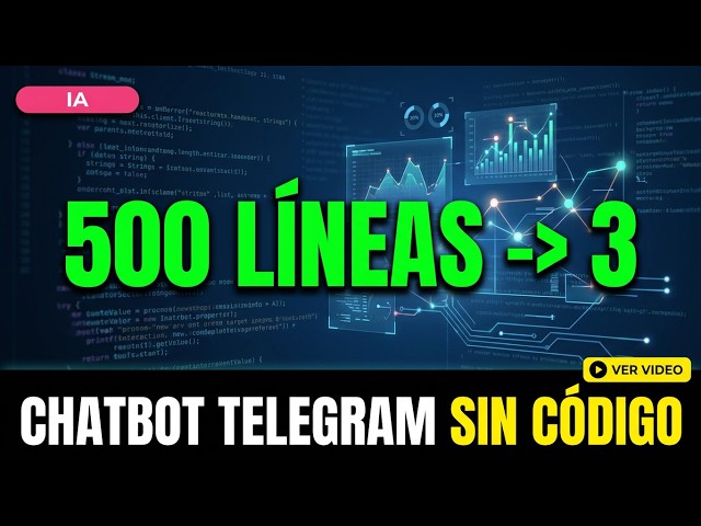 Cómo crear un chatbot de IA para Telegram con Python en 5 minutos