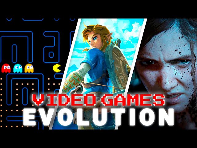 Evolution of Video Games (1947-2025)