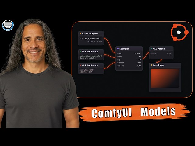 Install ComfyUI Models and the GGUF Node: The Files Studio Needs to Generate Images