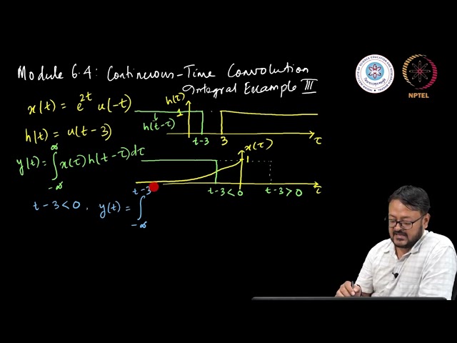 Continuous-Time Convolution Example III #swayamprabha