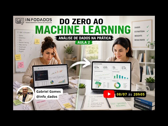 Do zero ao Machine learning | Aula 2 | Analisando dados com Python