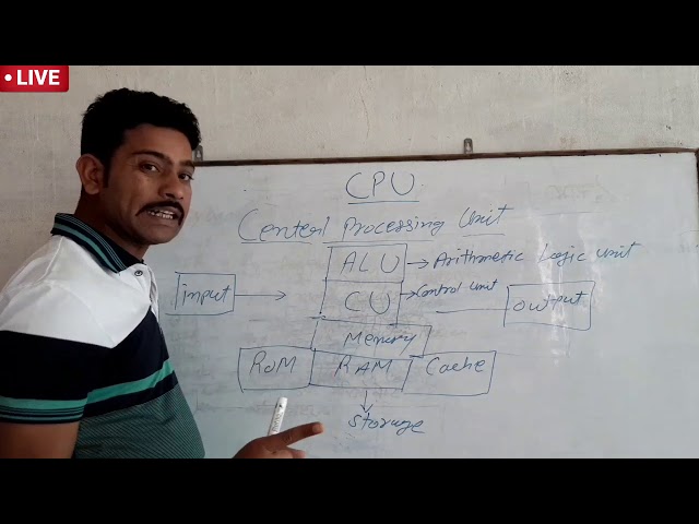 CPU, Output Device by #Raj Batara# computer guru#Mission raj#