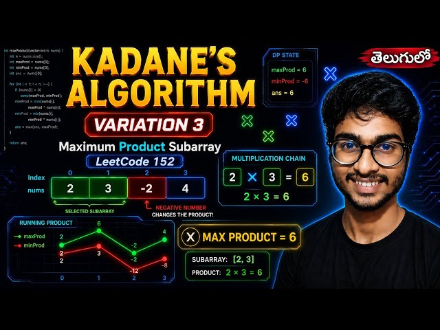🔥Kadane's Algo | Variation 3 | Max Product Subarray | Leetcode 152 | DSA Series | #leetcode