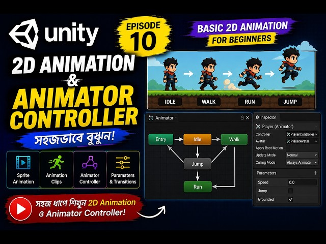 Unity Bangla Tutorial #10 | Unity Animator & Animation System | Indie Game Dev Series | NSD World