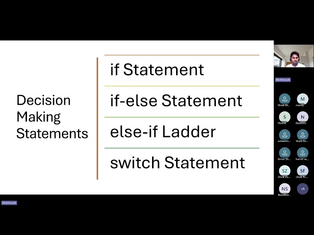 Java Decision making statements Day 4