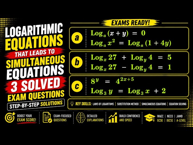 How to Solve Logarithmic Equations that Lead to Simultaneous Equations | The Complete Tutorial #math