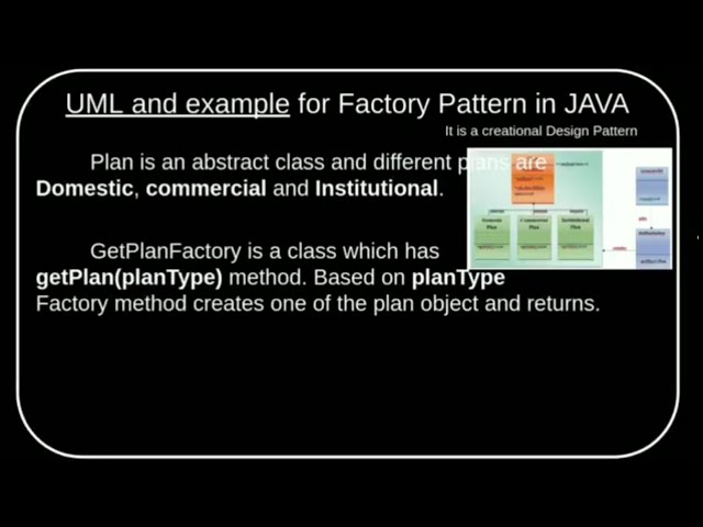 Factory method design pattern in JAVA | CREATIONAL DESIGN PATTERN