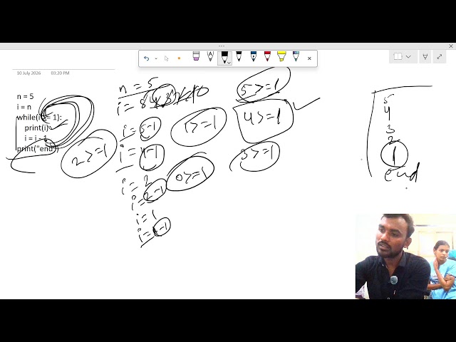 Introduction Of Loop (While Loop) Using Python In Hindi