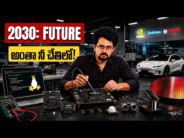 The ULTIMATE Roadmap for Embedded Systems | Become an Embedded Engineer in 2026