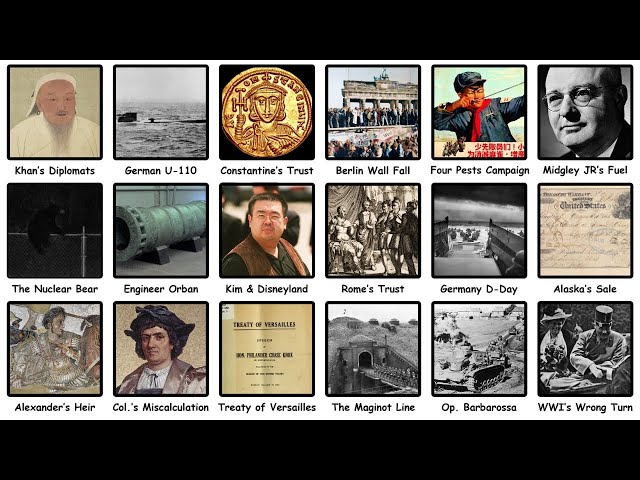 Every Major Human Mistake That Changed History Forever