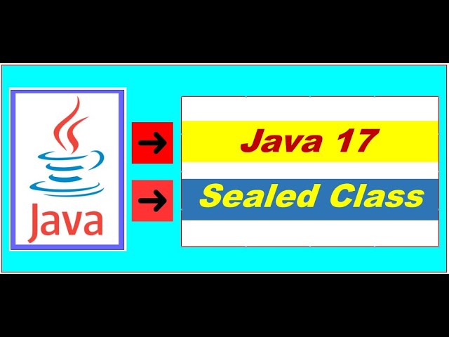 Java Sealed Classes | Java 17 features