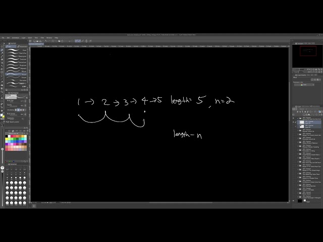 Remove Nth Node From End of List - Neetcode 150