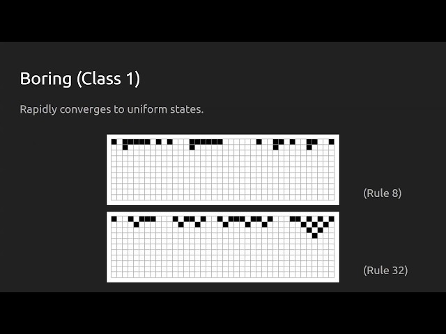 Cellular Automata: Arash Badie Modiri