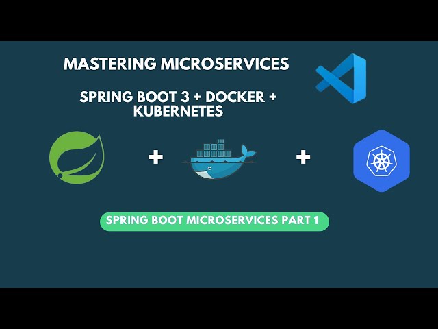 Mastering Microservices with Spring Boot 3: Docker & Kubernetes | End-to-End Series (Part 1)
