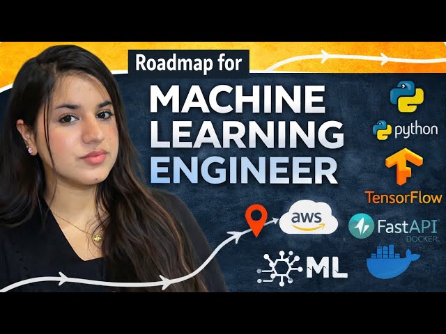 ML Engineer Roadmap 2026 | Skills, Projects & Career Path