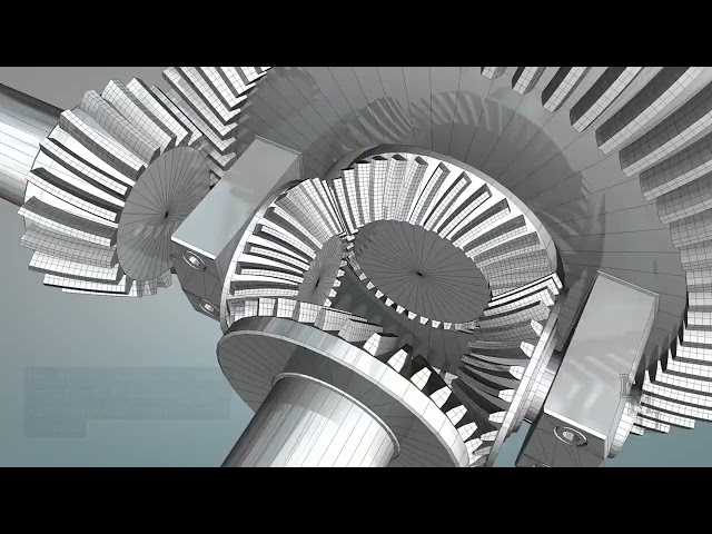 Drivetrain 101: Turning Automobile Engine Power into Motion