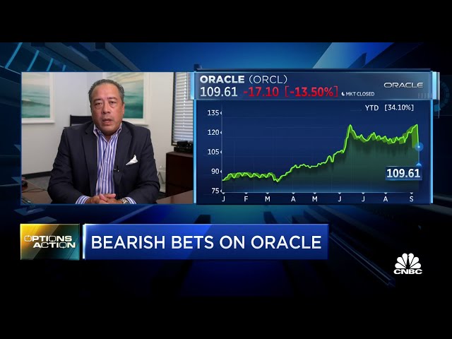 Options Action: Traders betting on more weakness from Oracle