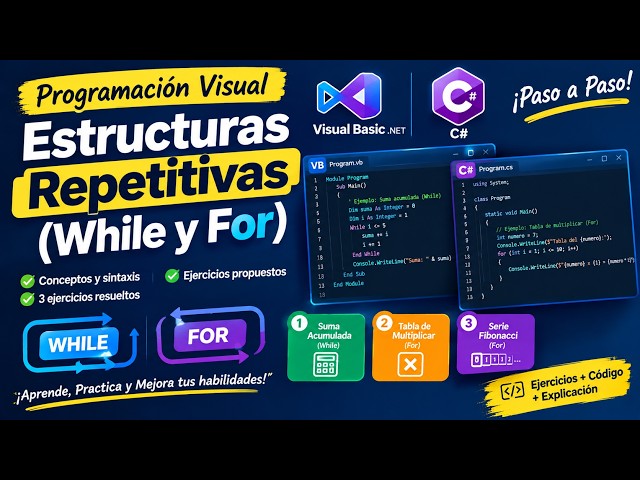 Repetitive Structures in Visual Basic .NET and C# | While and For + Exercises