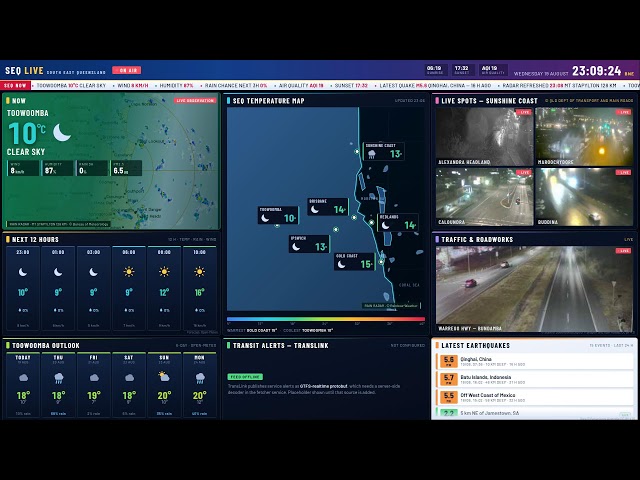 South East Queensland Dashboard